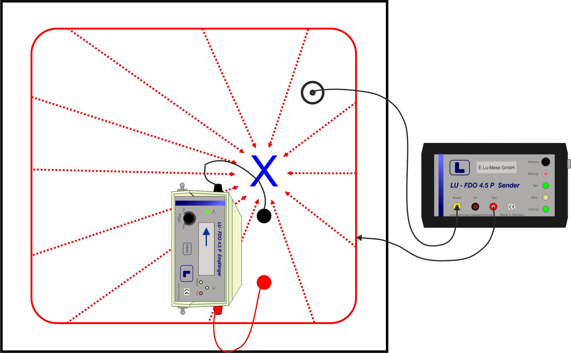 Seminar flat roof pipe